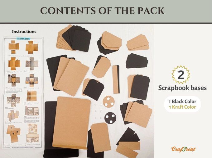 Kit créatif - 2 kits - Trifold folio, dimension projet terminé 12.7x17.7cm environ
