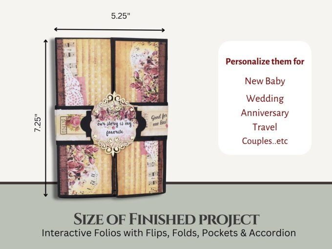 Kit créatif - 2 kits - Flip Flap folio, dimension projet terminé 13.3x18.4cm environ