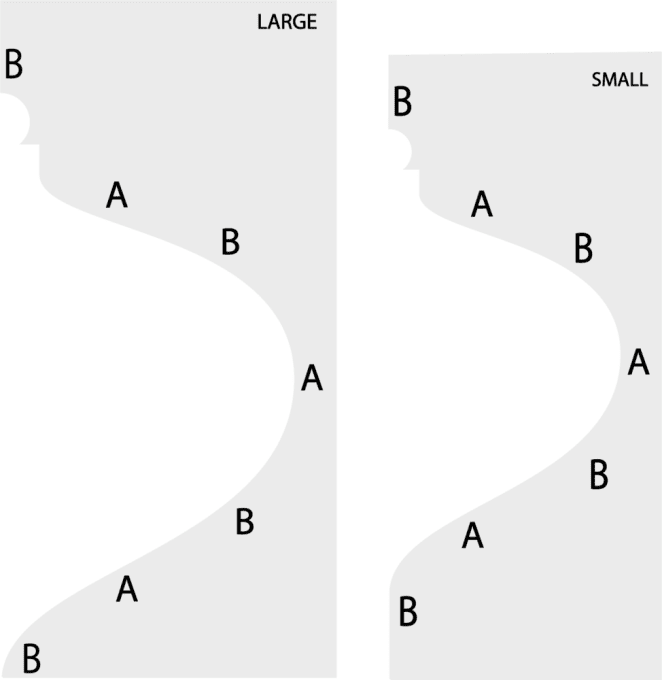 Dies/matrices de découpe, Crafter's companion - Elégance traditionnelle - gamme dimensionals