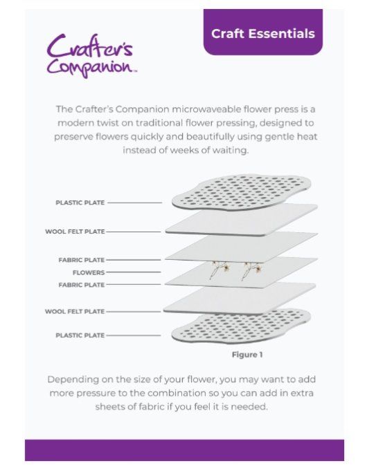 Crafter's companion - Flower Press Microwaveable 
